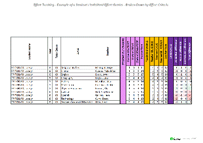 Class2